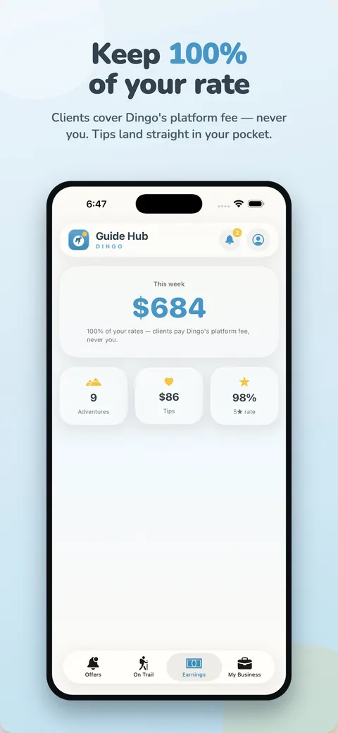 Keep 100% of your rate — clients cover Dingo's platform fee, never you, and tips land straight in your pocket